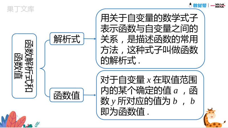 第四章-一次函数单元复习(课件)-2022-2023学年八年级数学上册同步精品课堂(北师大版)