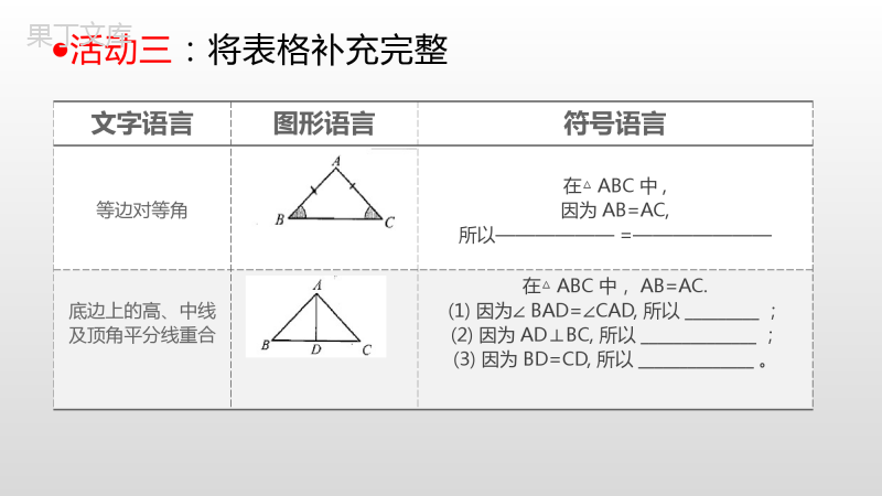 等腰三角形的轴对称性(1)课件++2022—2023学年苏科版数学八年级上册