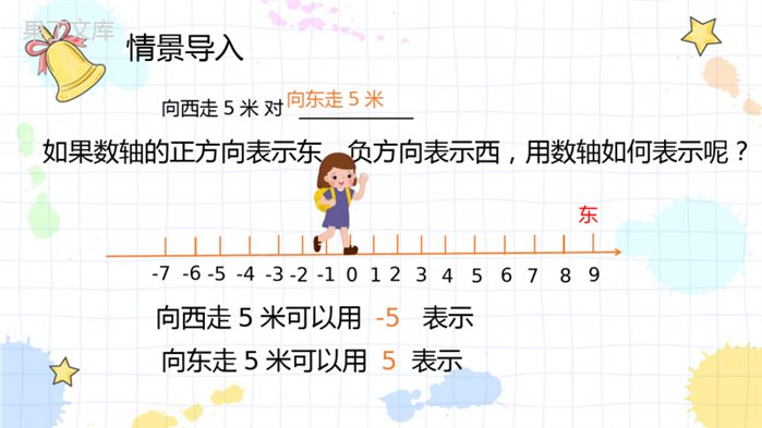 绝对值+课件++++2022--2023学年北师大版七年级数学上册