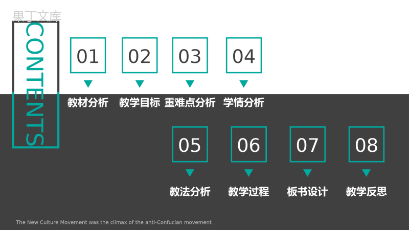 获奖优质-新文化运动说课PPT