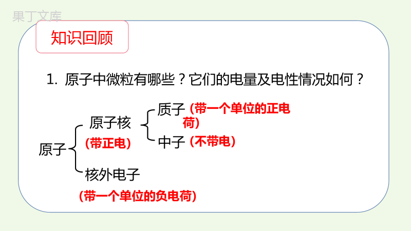 课题2第3课时-相对原子质量-2022-2023学年九年级化学上册同步教学精品课件(人教版)