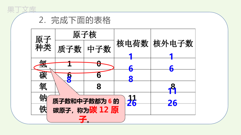 课题2第3课时-相对原子质量-2022-2023学年九年级化学上册同步教学精品课件(人教版)