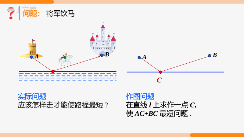 课题学习最短路径问题第1课时(将军饮马)-八年级数学上册同步教材配套精品教学课件(人教版)