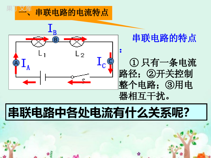 鲁教版(五四制)物理九年级上册-第十一章-第五节-探究串联和并联电路电流规律-课件