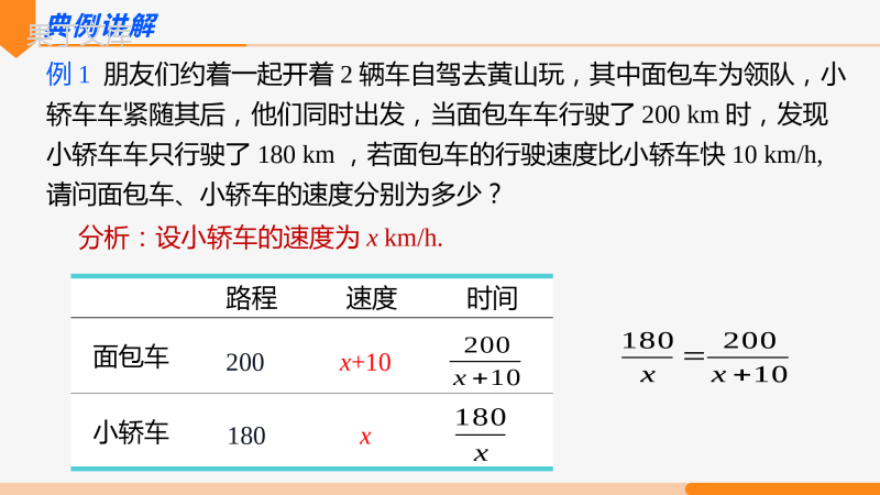 15-3-分式方程-第4课时(分式方程的应用2)-八年级数学上册同步教材配套精品教学课件(人教版)