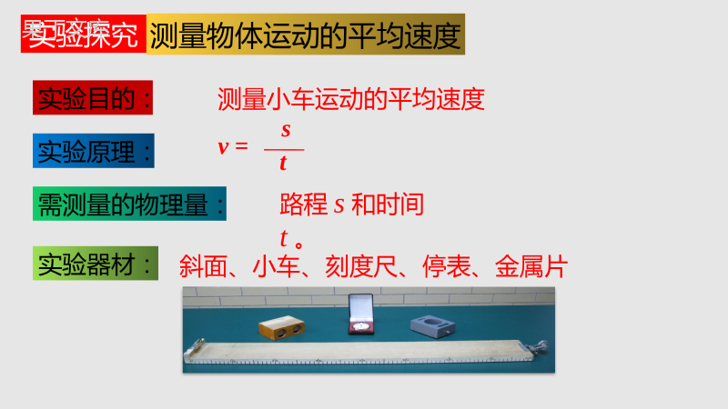 2.4科学探究：速度的变化