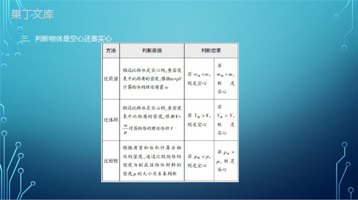 2022-2023学年中考物理复习专题四-质量和密度