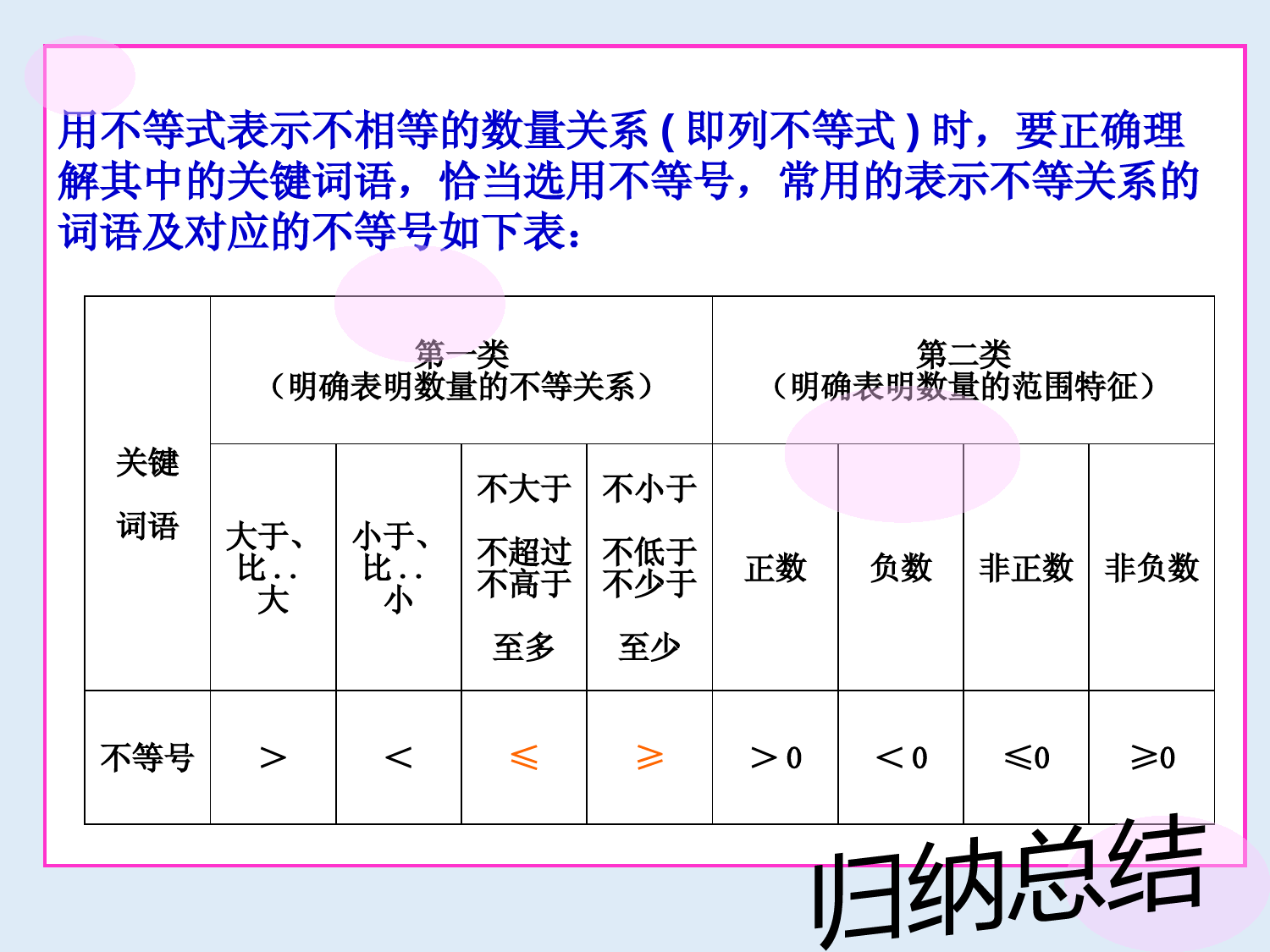 2022-2023学年湘教版数学八年级上册同步多媒体教学-第4章-本章复习与测试