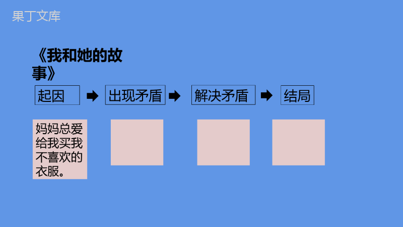 2022-2023学年部编版语文七年级上册同步多媒体教学---学会记事-课件