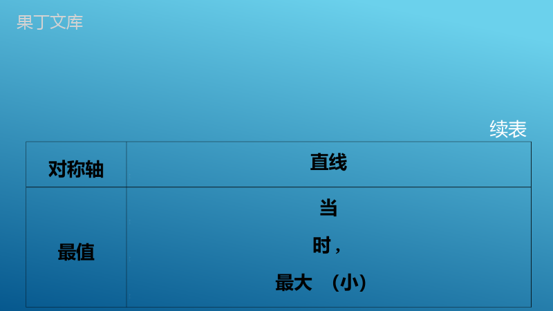 2023年中考一轮复习真题源讲义第三章函数第13课-二次函数(1)