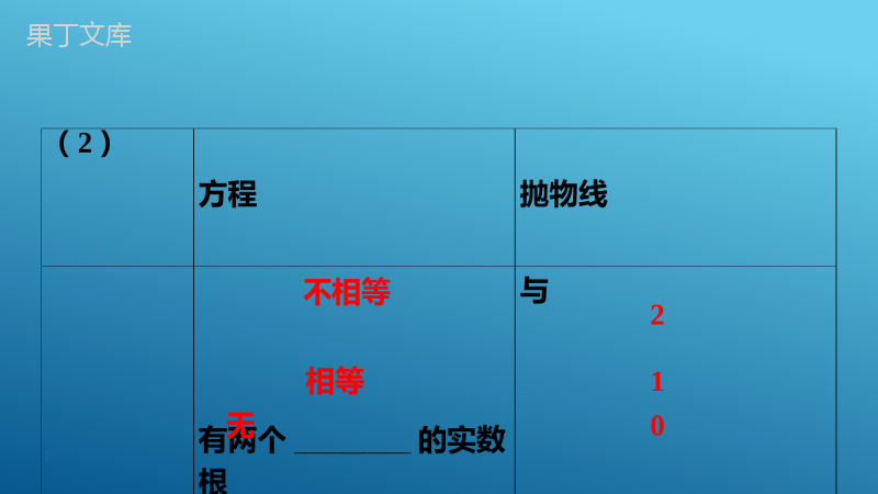 2023年中考一轮复习真题源讲义第三章函数第14课-二次函数(2)