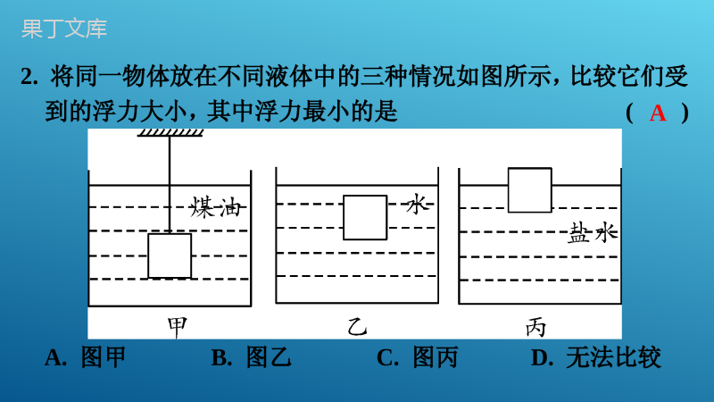 2023年中考物理大一轮复习讲义4--专题四-物体的浮沉条件及应用