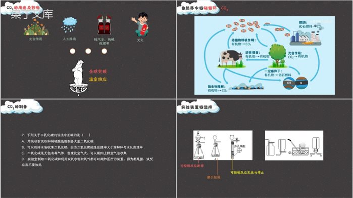 5-3《二氧化碳的性质和制法第二课时》课件-2022-2023学年科粤版化学九年级上册