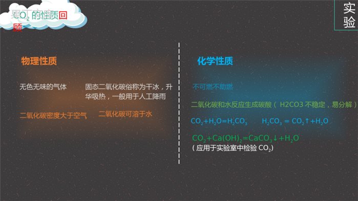 5-3《二氧化碳的性质和制法第二课时》课件-2022-2023学年科粤版化学九年级上册