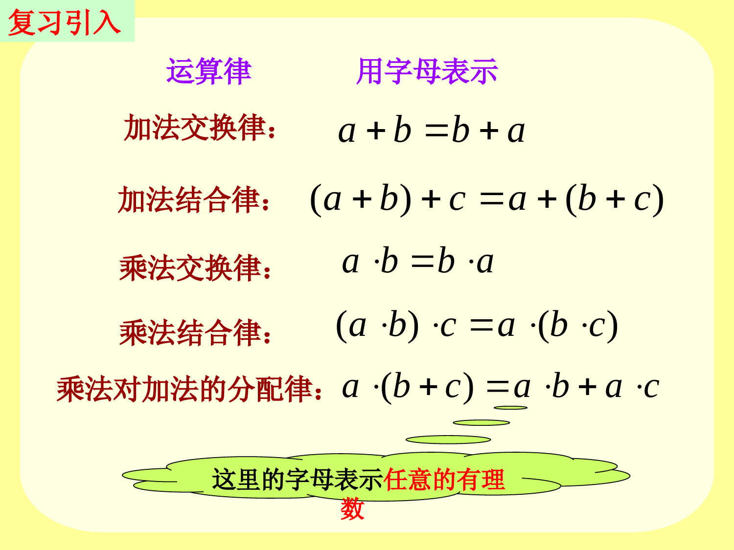 9.1用字母表示数