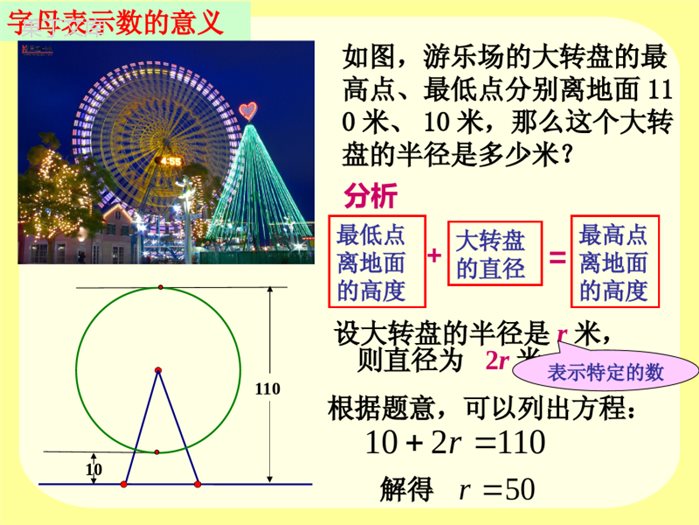 9.1用字母表示数