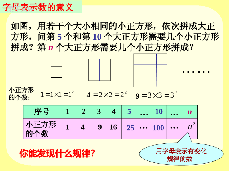 9.1用字母表示数