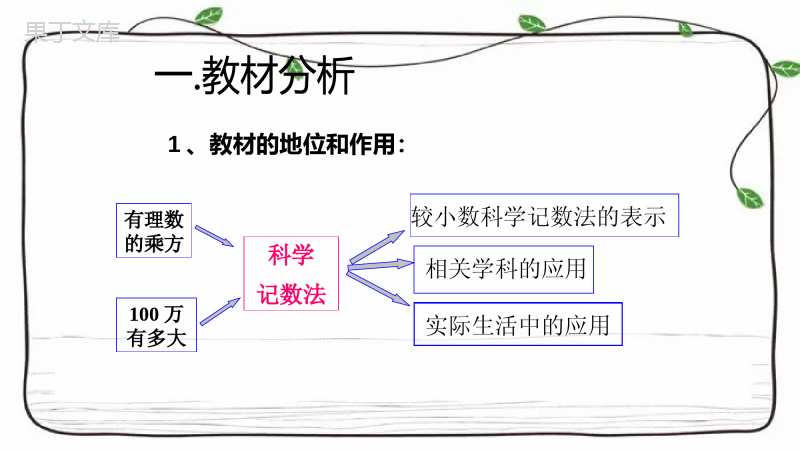 《科学计数法》说课课件