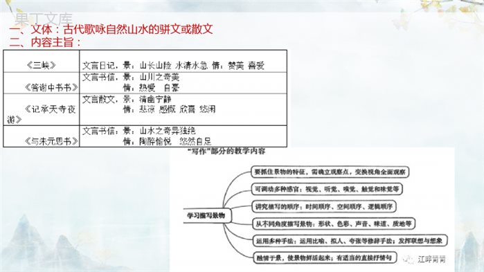 《答谢中书书》-【大单元教学】2022-2023学年上学期初中语文文言文公开课课件