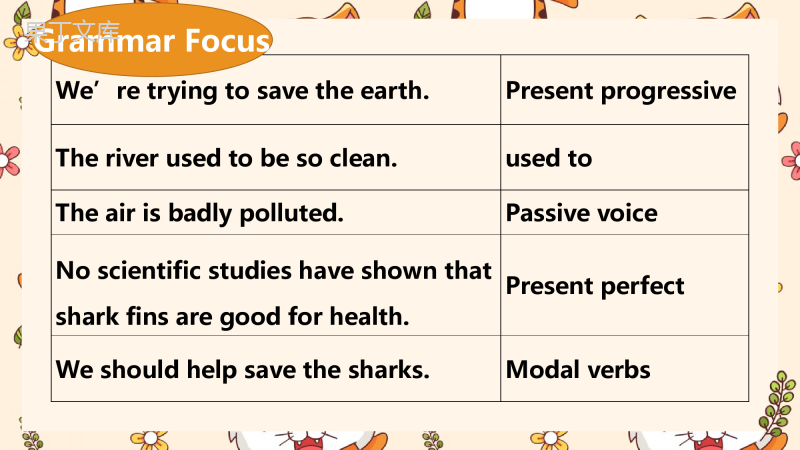 Unit13-Grammar-Focus-4C语法讲解