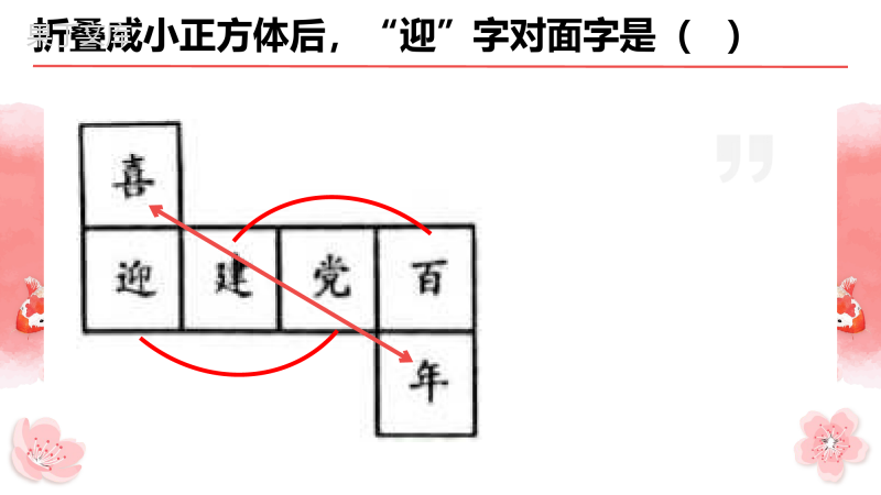 七年级数学上册生活中的立体图形(二)展开与折叠知识点思维北师大版