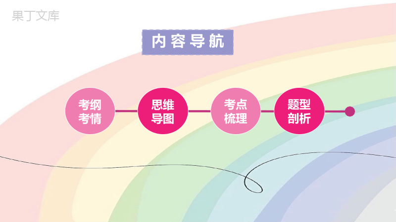 专题03+细胞怎样构成生物体(课件精讲)-2023年中考生物一轮复习讲练测