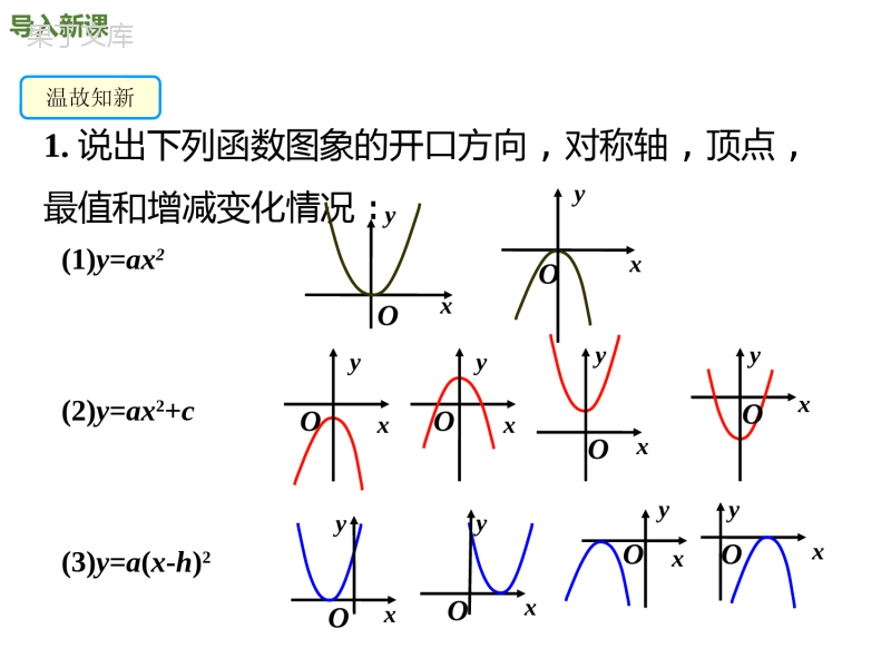 专题2-2-二次函数的图象与性质(第4课时)-九年级数学下册教材配套教学课件(北师大版)