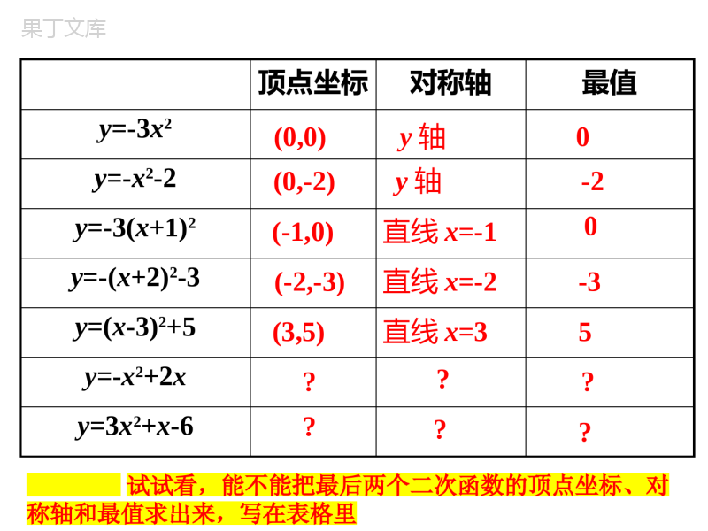 专题2-2-二次函数的图象与性质(第5课时)-九年级数学下册教材配套教学课件(北师大版)