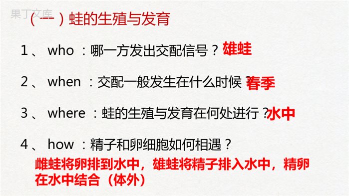 两栖类的生殖与发育-2022-2023学年八年级生物下册同步精品课堂(苏教版)