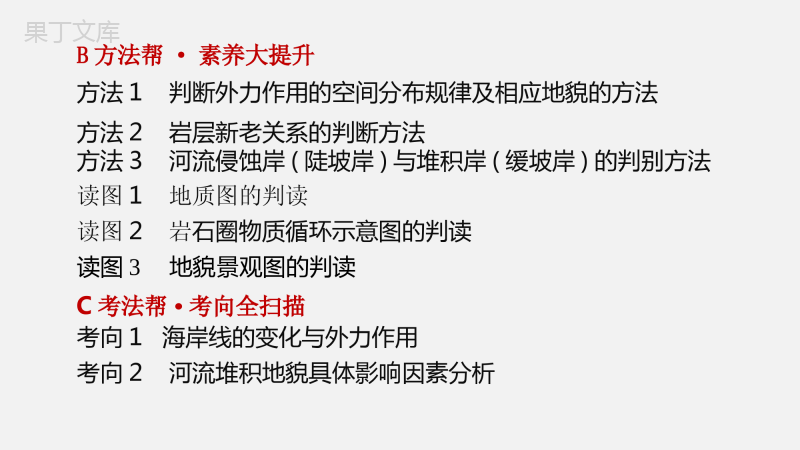 中考一轮复习知识点总结复习-第5单元地表形态的塑造