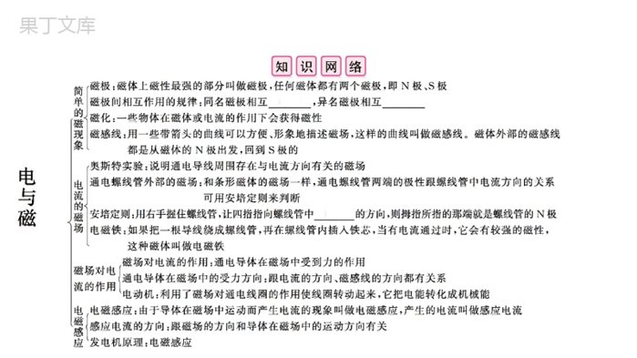 人教版九年级下册物理第二十章电与磁知识点总结与强化练习