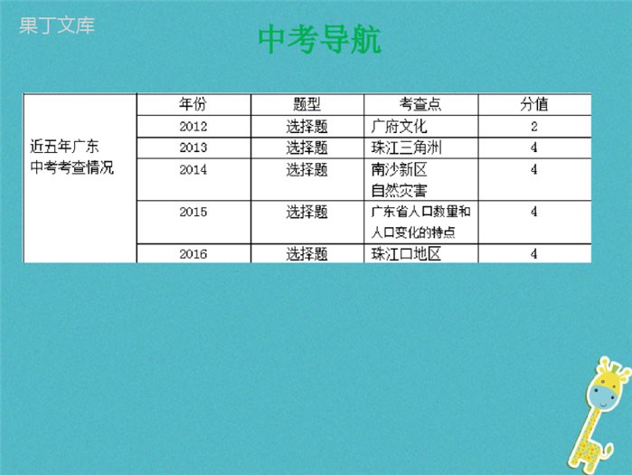 人教版地理中考复习-专题突破18广东乡土地理