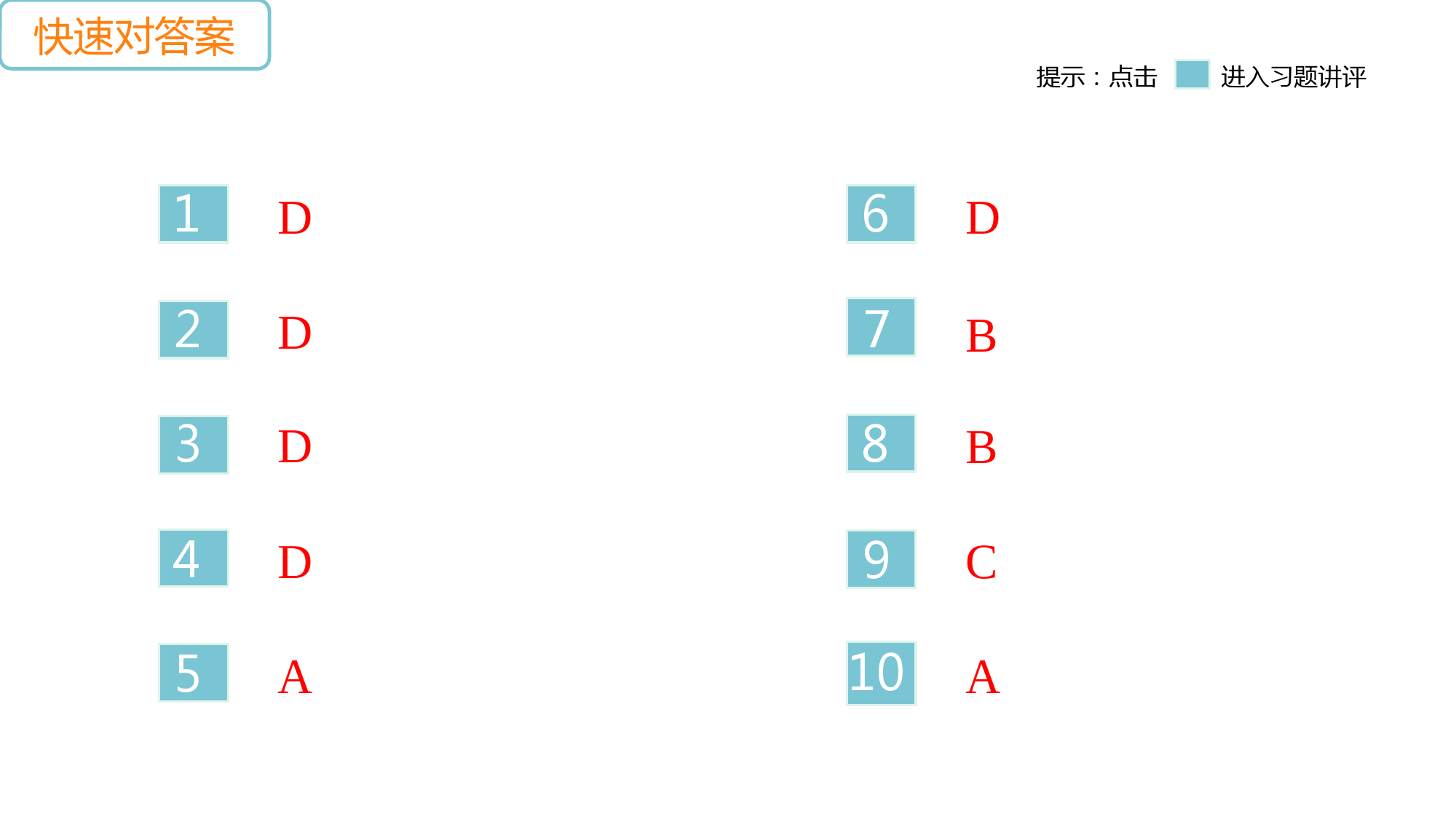 人教版物理八年级下册第8章至第12章期末知识点复习教学