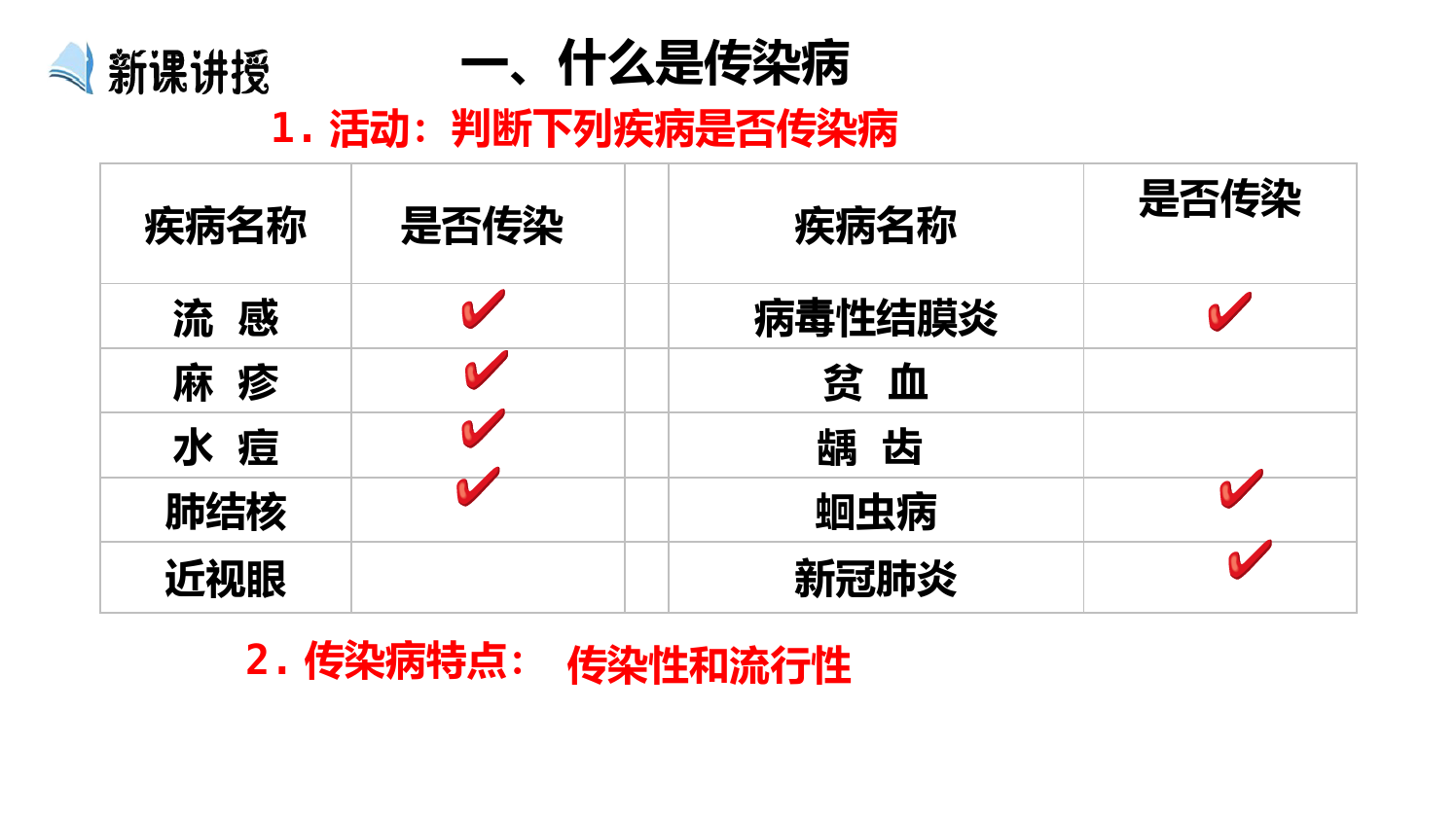 传染病及其预防(课件)-2022-2023学年八年级生物下册(人教版)