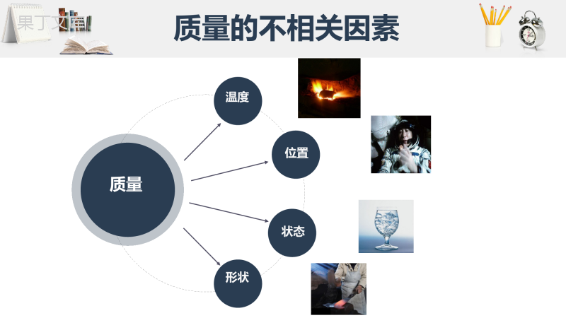 八上沪粤版物理5.1物体的质量