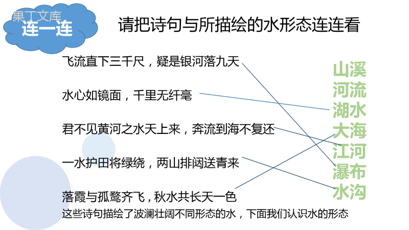 千姿百态的水-课件-2021—2022学年湘美版初中美术七年级下册