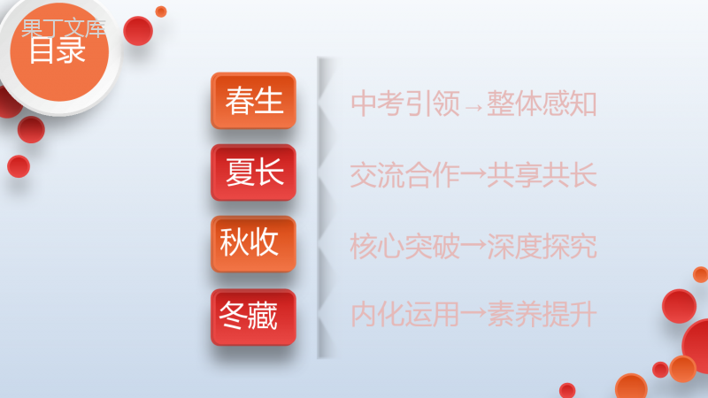 单元复习02+友谊的天空-备战2023年中考道德与法治高效复习必备考点全覆盖精讲课件(部编版)