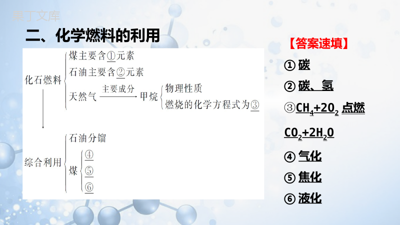 单元复习与测试-2022-2023学年九年级化学上册同步精品课堂(鲁教版)