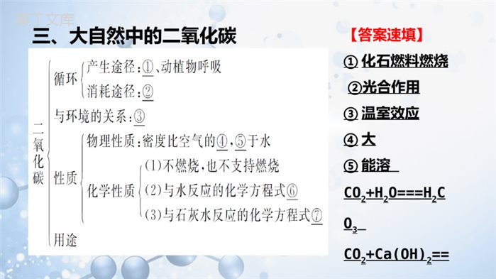 单元复习与测试-2022-2023学年九年级化学上册同步精品课堂(鲁教版)