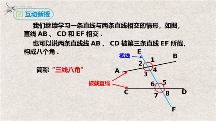 同位角、内错角、同旁内角(课件)-2022-2023学年七年级数学下册同步精品课堂(人教版)