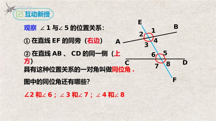 同位角、内错角、同旁内角(课件)-2022-2023学年七年级数学下册同步精品课堂(人教版)