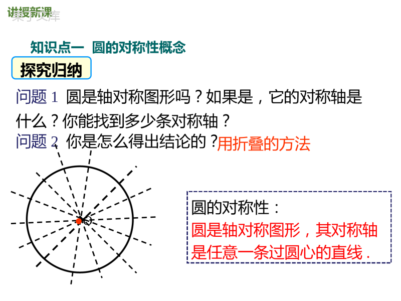 圆的对称性-2022-2023学年九年级数学下册教材配套教学课件(北师大版)