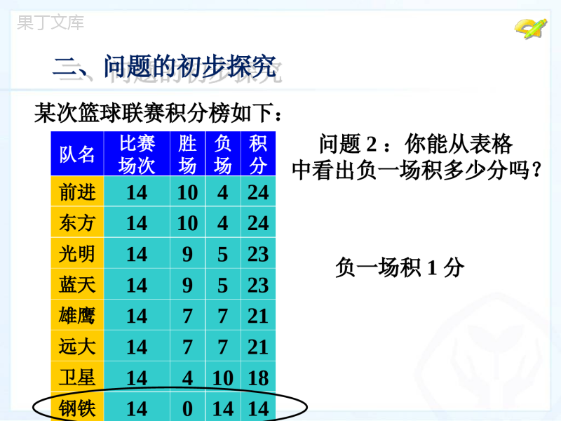 实际问题与一元一次方程----球赛积分表问题-优质课件