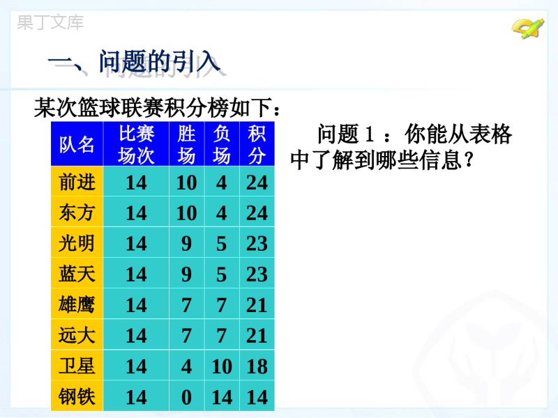 实际问题与一元一次方程----球赛积分表问题-优质课件