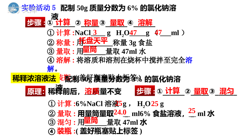 实验活动5-一定溶质质量分数的氯化钠溶液的配制课件—2021-2022学年九年级化学人教版下册