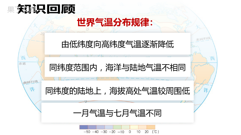 影响气候的主要因素课件-2022-2023学年七年级地理上学期湘教版