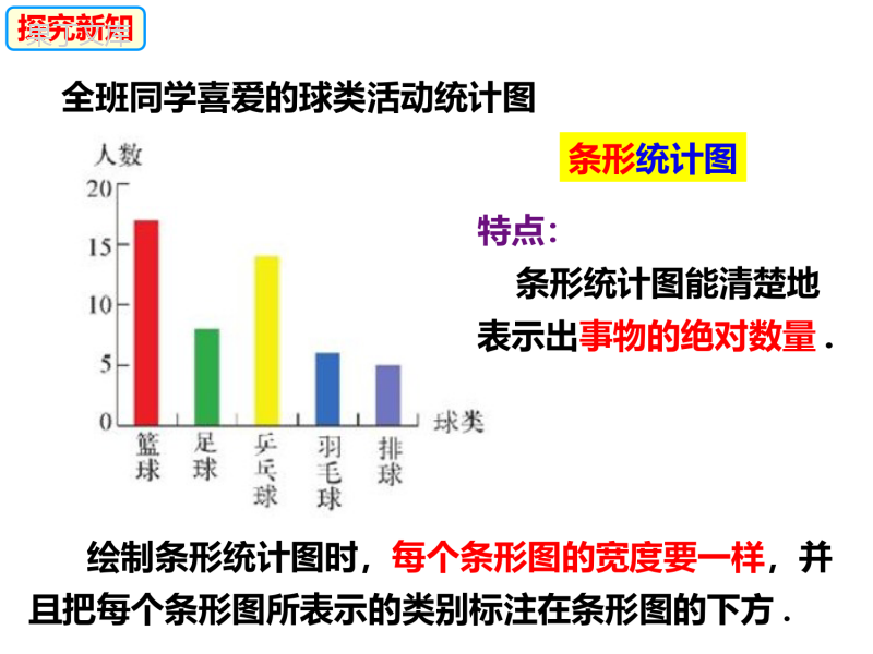 数据的整理-2022-2023学年七年级数学上册同步精品课件(沪科版)