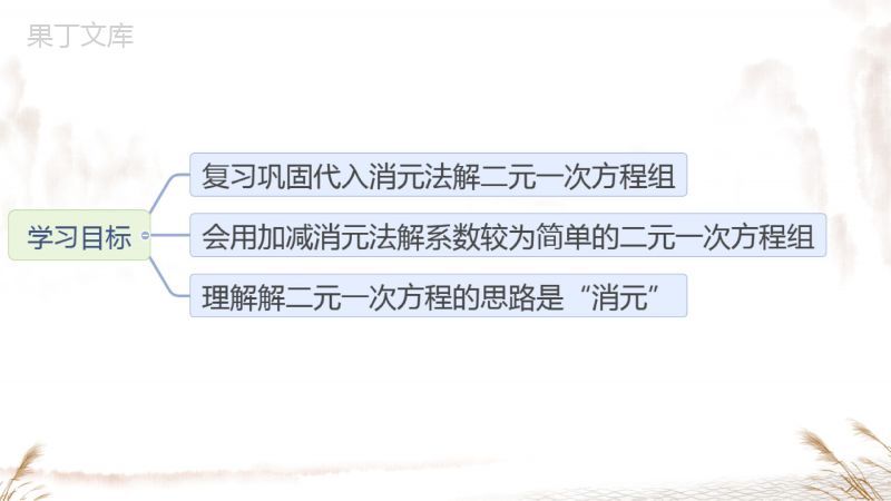 消元——解二元一次方程组人教版七年级下册