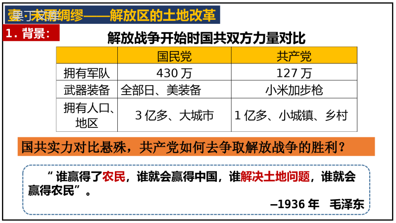 第24课人民解放战争的胜利(课件)—2022-2023学年八年级历史上册教学必备优质课件(部编版)