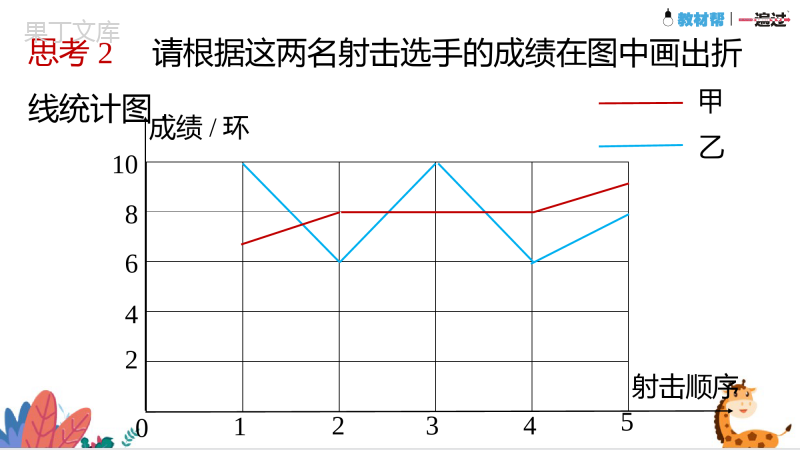 第4课时-数据的离散程度(课件)-2022-2023学年八年级数学上册同步精品课堂(北师大版)